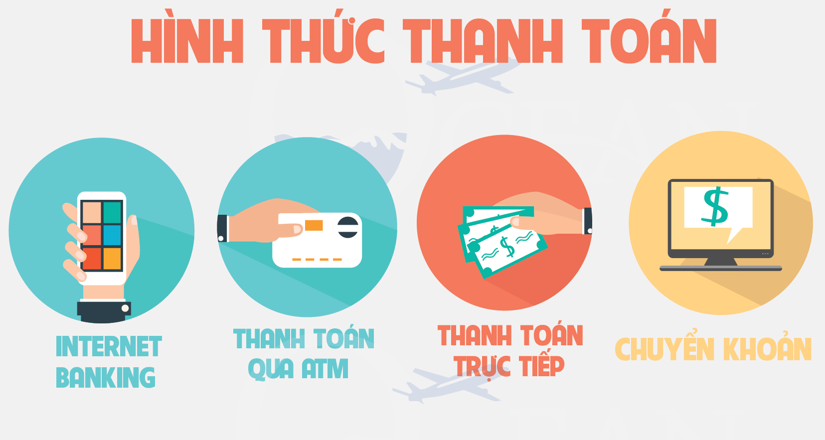 huong dan thanh toan