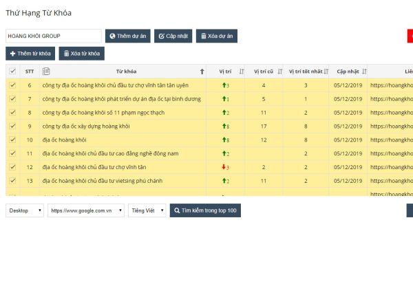 Mua backlink lên top dự án Hoàng Khôi