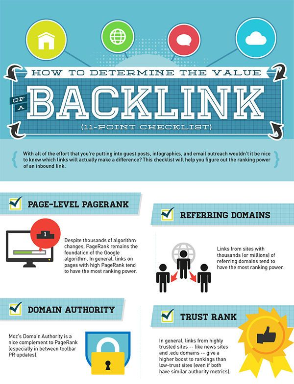Infographic Backlink: Chìa Khóa Vàng Thu Hút Backlink Chất Lượng Bền Vững