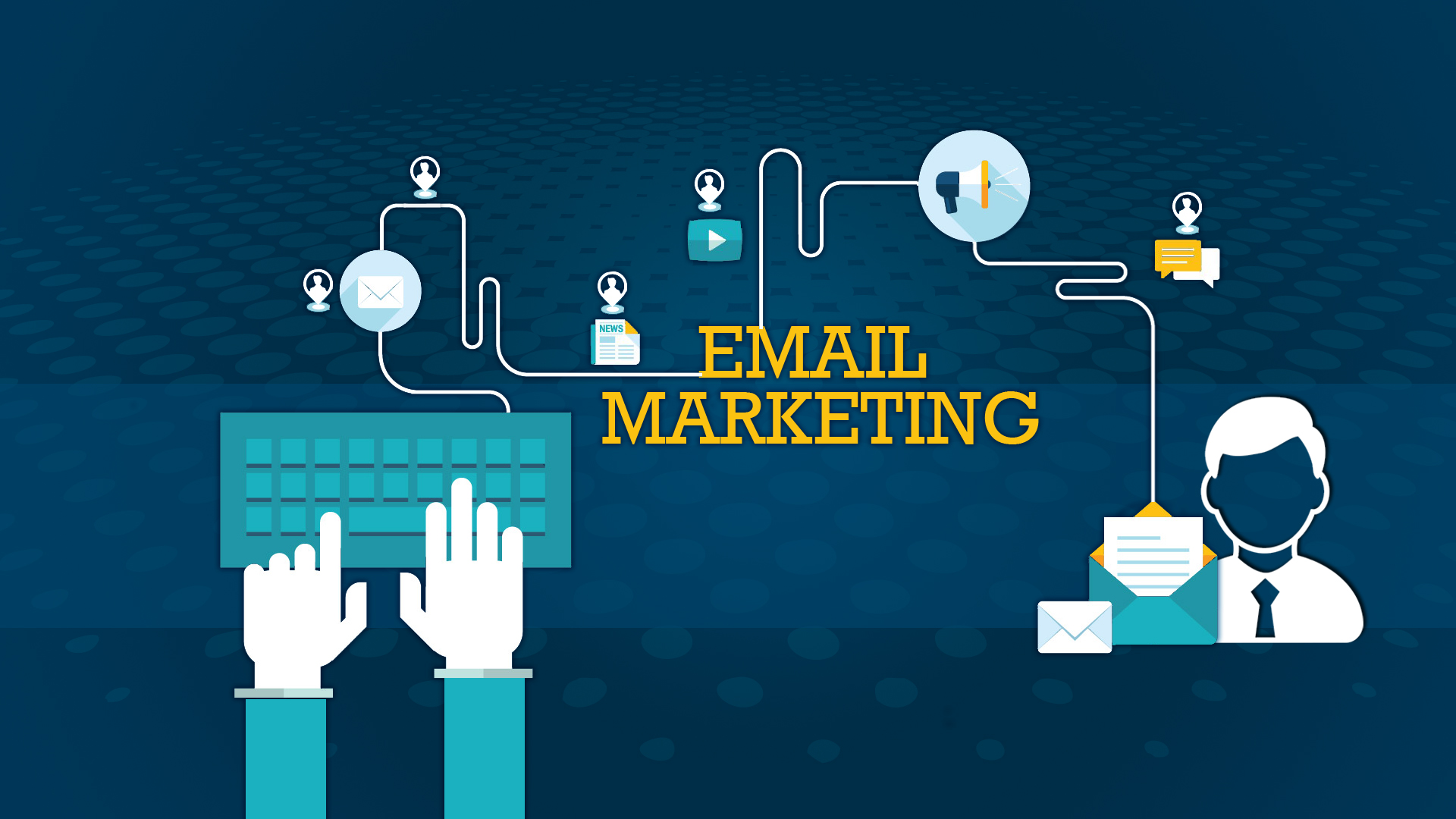 Email Marketing: Hướng Dẫn Toàn Diện Về Top Email Marketing, Email Marketing Là Gì, Email Marketing Template Và Cách Viết Email Marketing