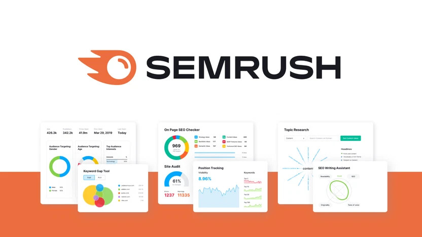 Semrush Là Gì? Đánh Giá Chi Tiết Và Các Lựa Chọn Thay Thế Hàng Đầu