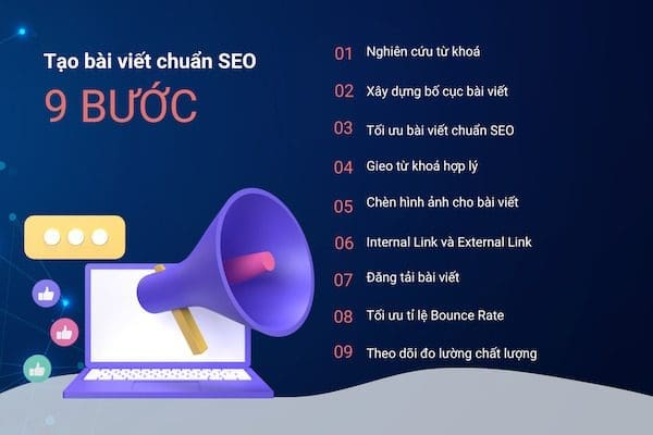 Hướng Dẫn Chi Tiết Về Cách Viết Bài Chuẩn SEO Để Tối Ưu Hóa Website của Bạn