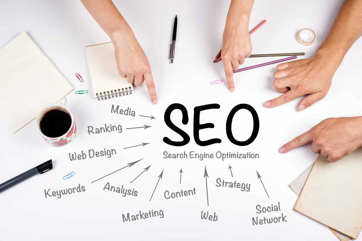 Hướng Dẫn Lập Kế Hoạch Từ Khóa SEO Hiệu Quả Với Keyword Planner